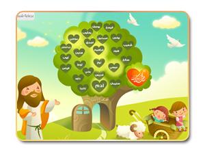 302- سُنَّة القصص
