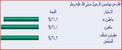 أغلب من يهاجمون الرسول جاهلون به