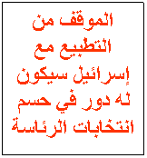 Text Box: الموقف من التطبيع مع إسرائيل سيكون له دور في حسم انتخابات الرئاسة